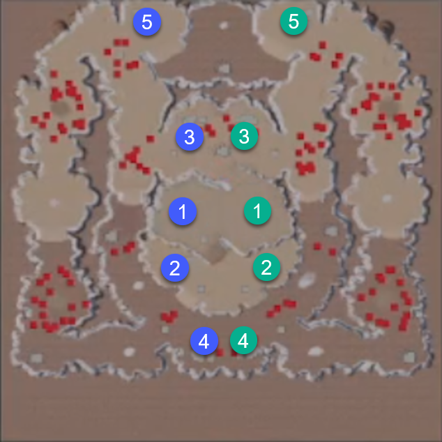 Open Bases