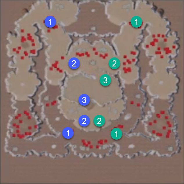 Defend Points