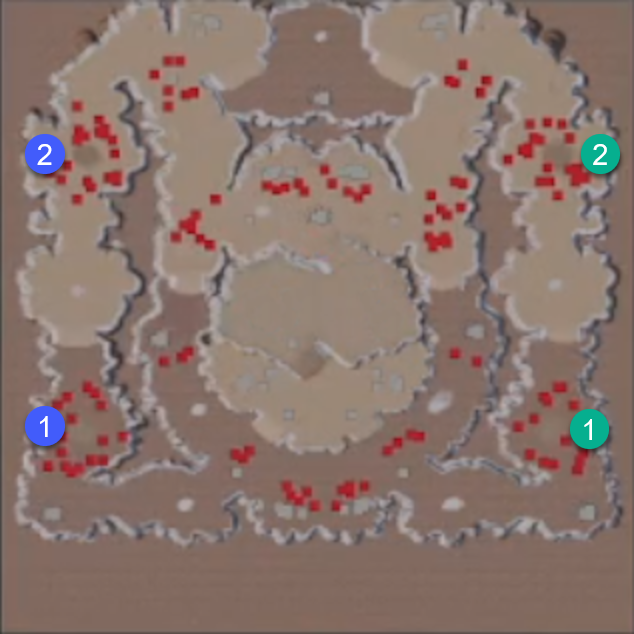 Multipliers